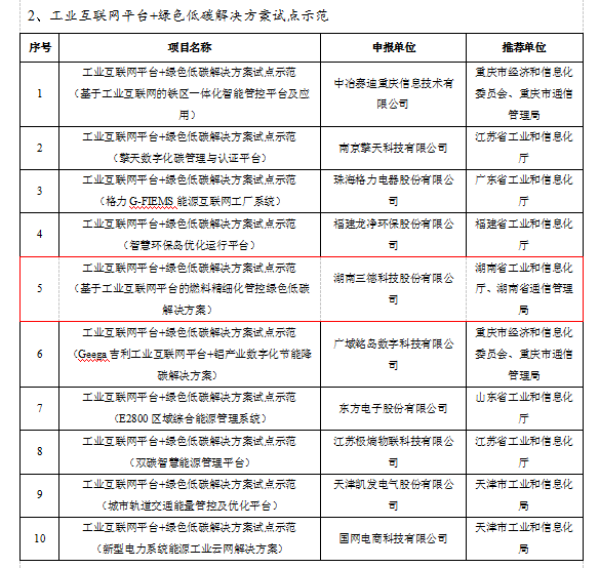 k8����(�й�)����Ӯ�ҡ�һ������