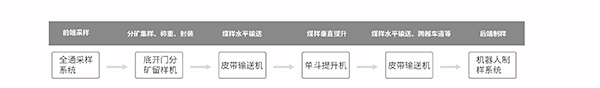 k8����(�й�)����Ӯ�ҡ�һ������