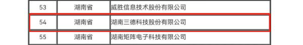 k8����(�й�)����Ӯ�ҡ�һ������