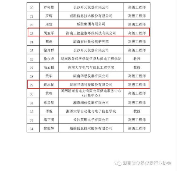 k8����(�й�)����Ӯ�ҡ�һ������