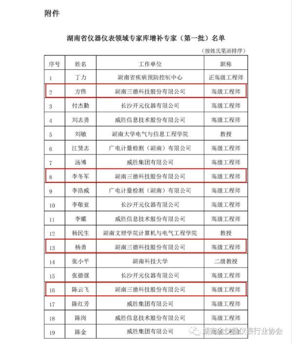 k8����(�й�)����Ӯ�ҡ�һ������
