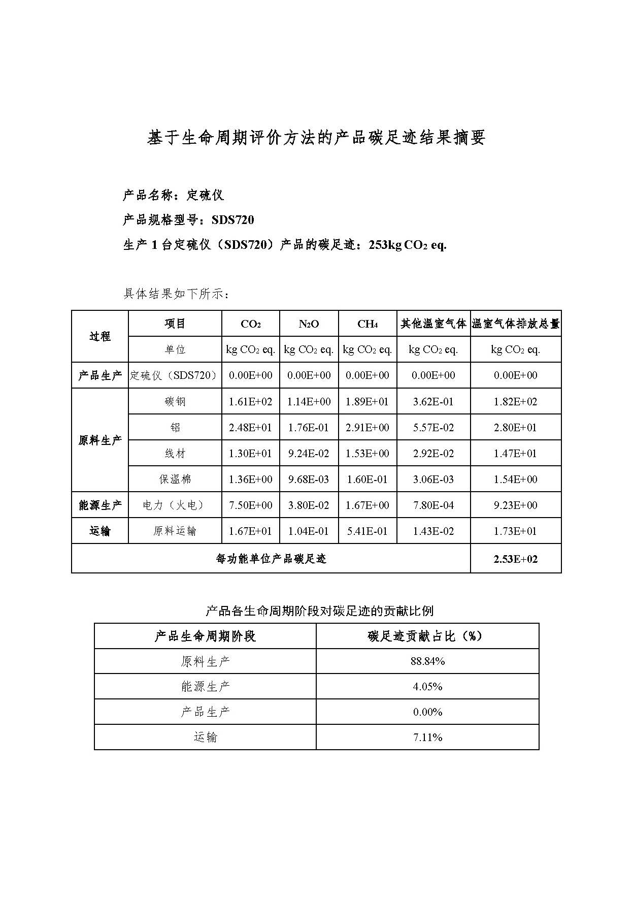 k8����(�й�)����Ӯ�ҡ�һ������