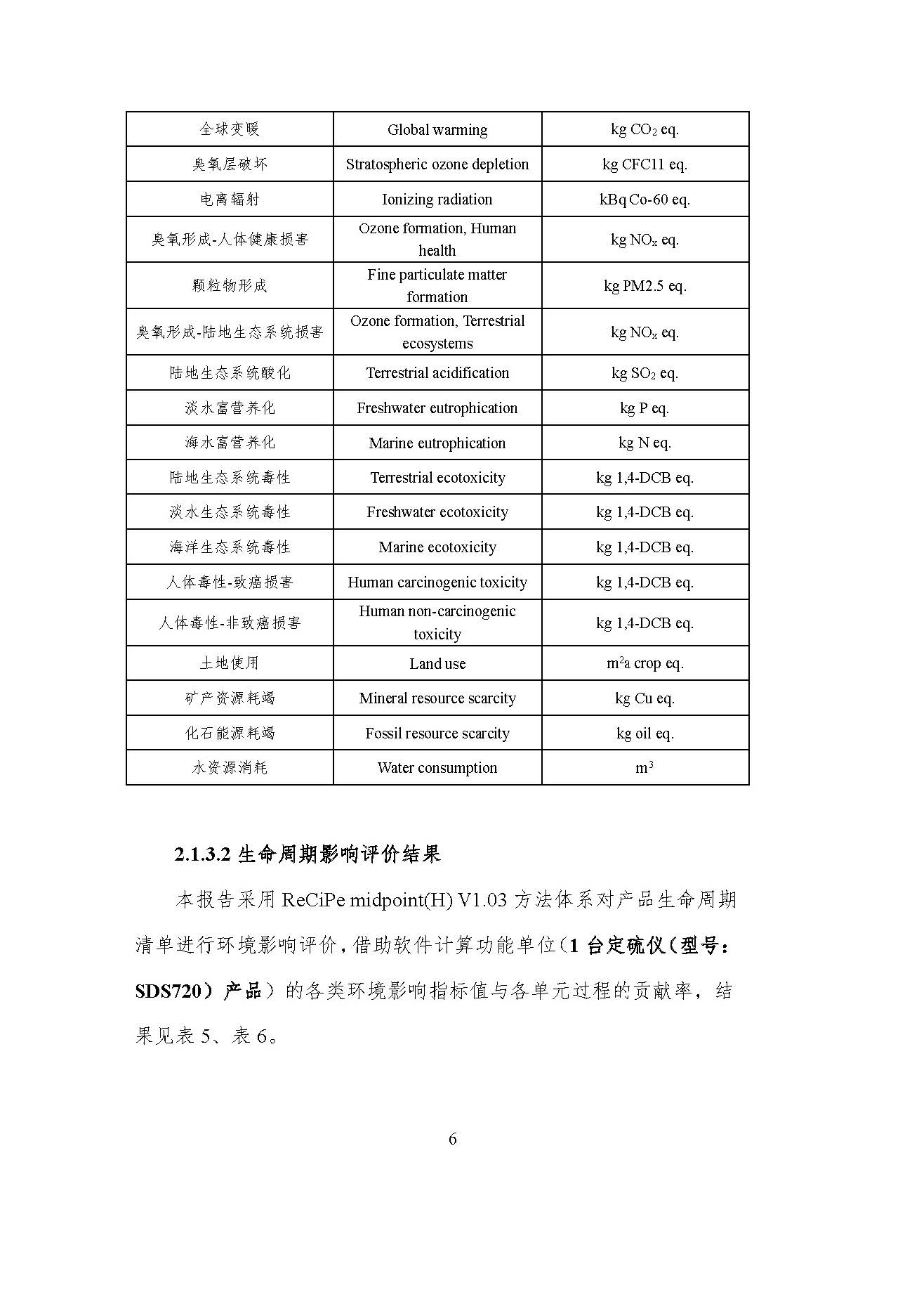 k8����(�й�)����Ӯ�ҡ�һ������
