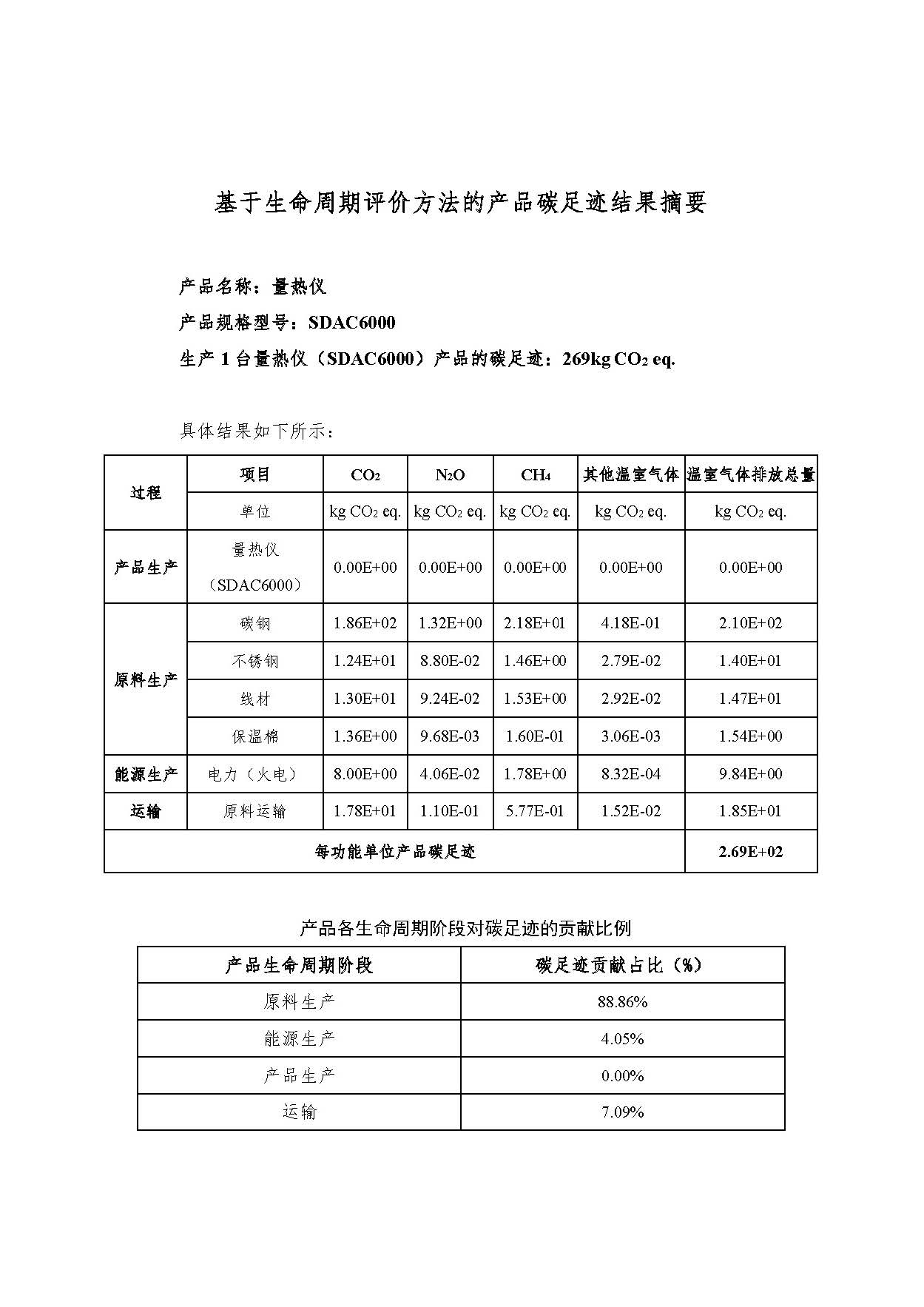 k8����(�й�)����Ӯ�ҡ�һ������
