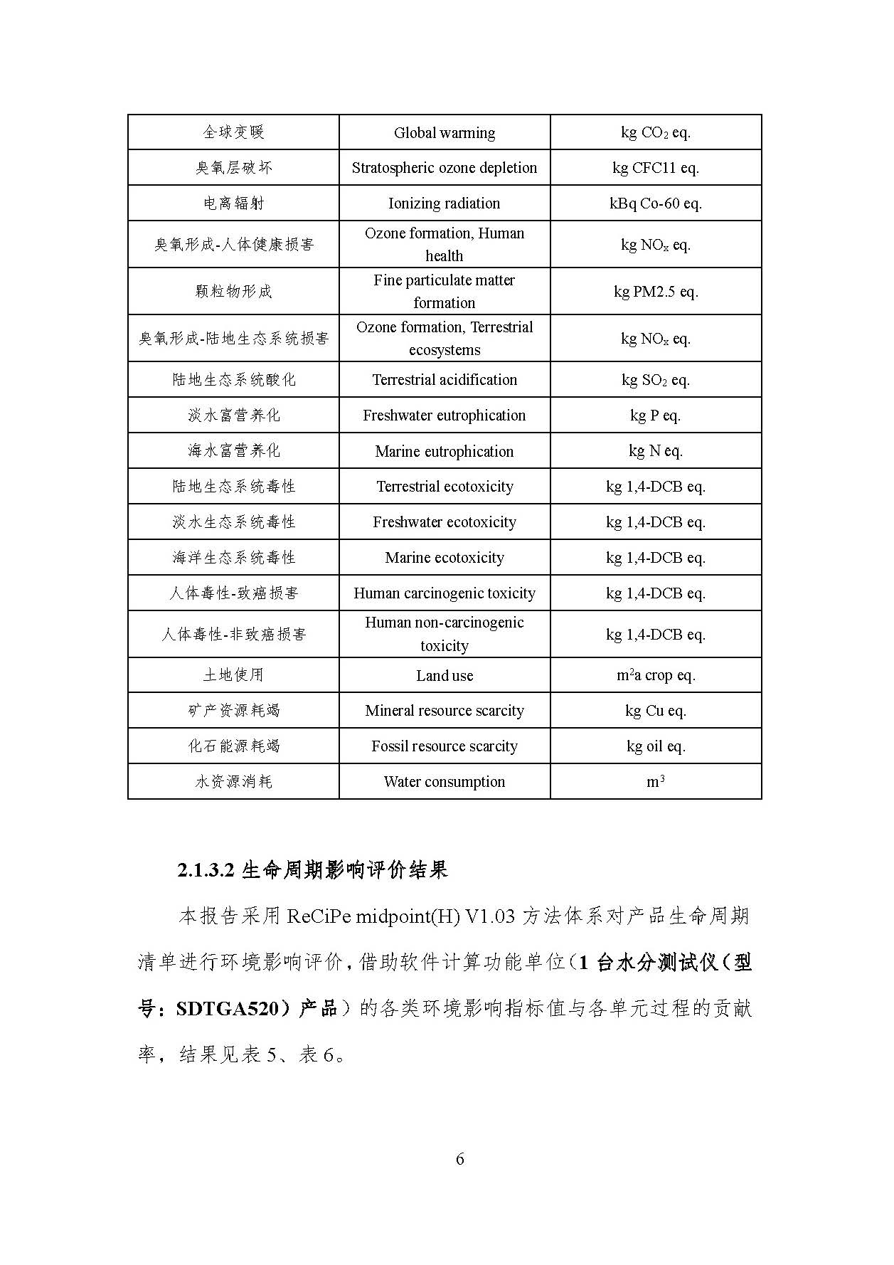 k8����(�й�)����Ӯ�ҡ�һ������