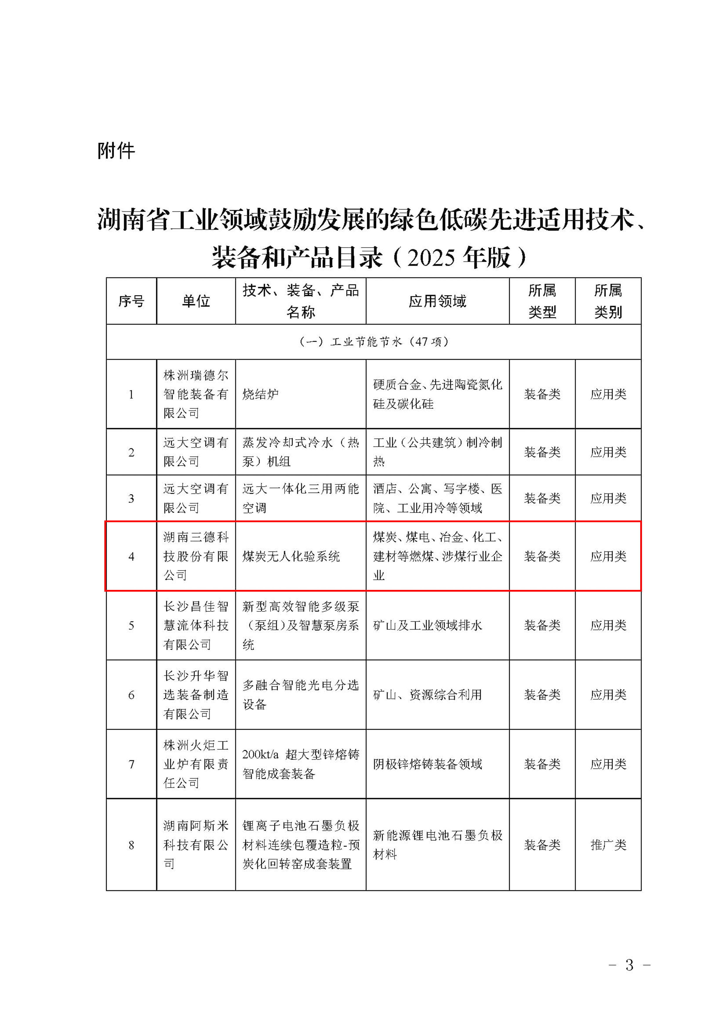 k8����(�й�)����Ӯ�ҡ�һ������