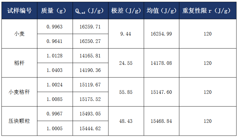 k8����(�й�)����Ӯ�ҡ�һ������